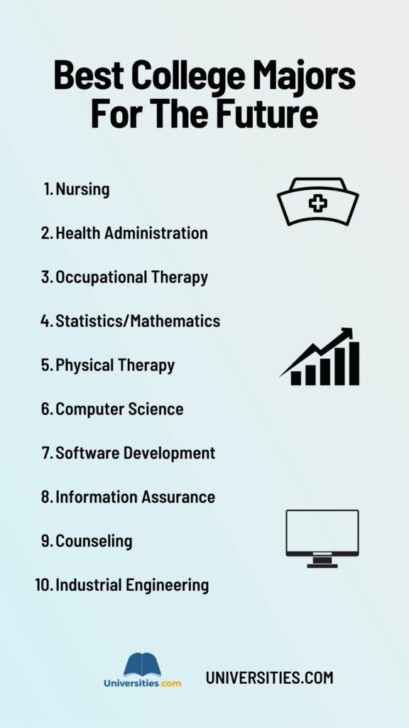 what-are-some-good-college-majors-33-of-the-highest-2022-11-06